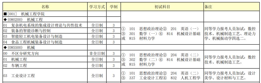 工业设计工程1.jpg