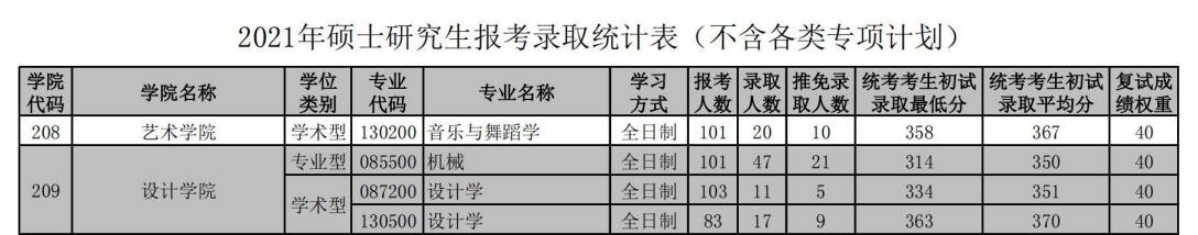 报录比.jpg