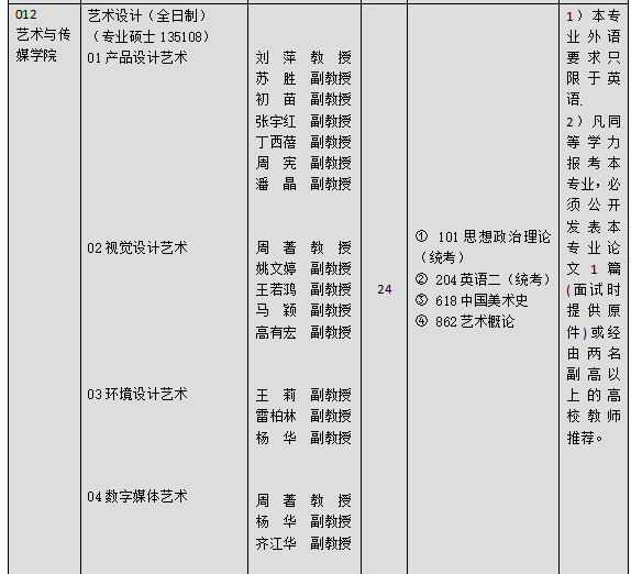 招生目录.png