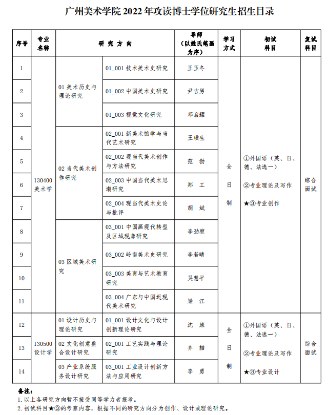 博士招生.png