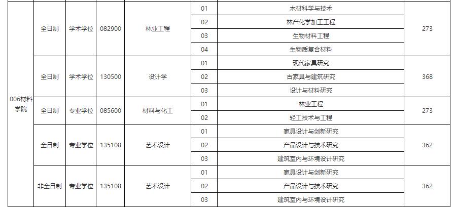 复试线.jpg