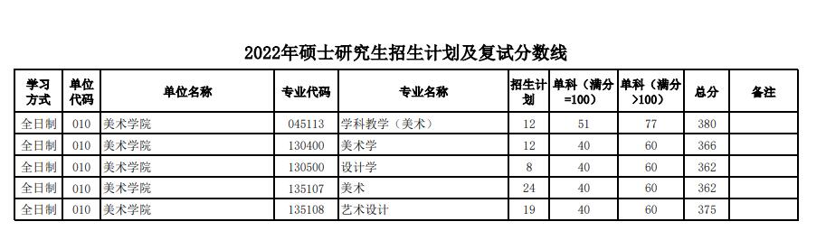 复试线.jpg