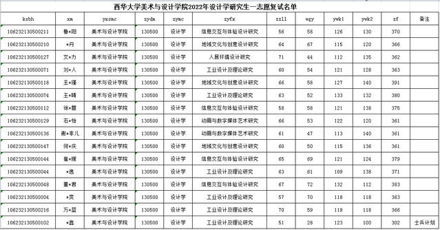 复试名单.png