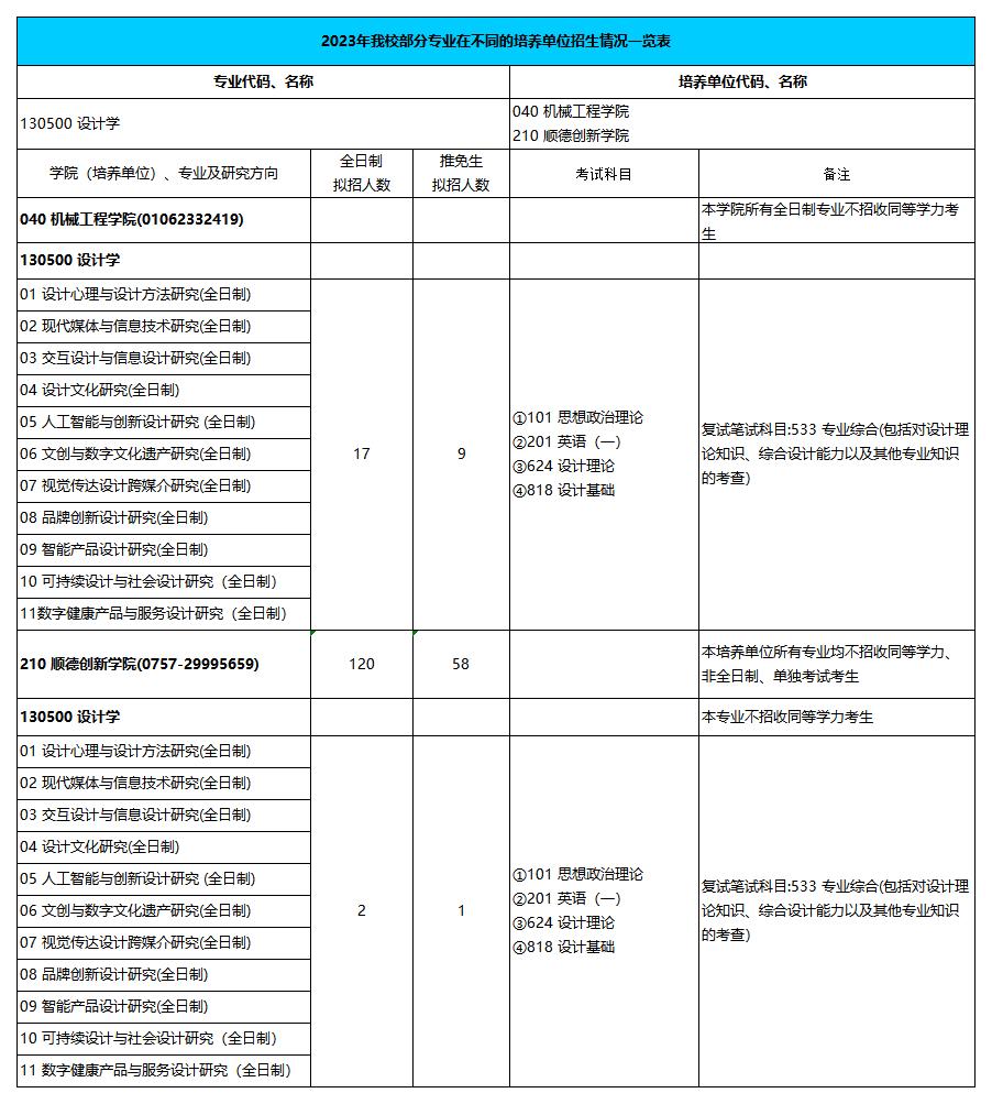招生目录1_A3E32.jpg