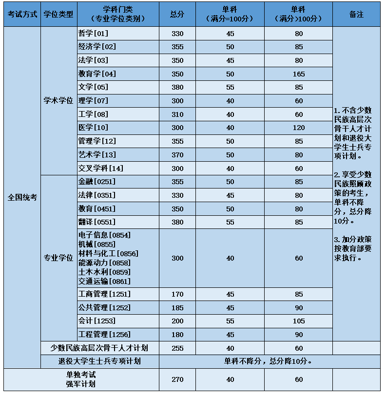 北航1.png