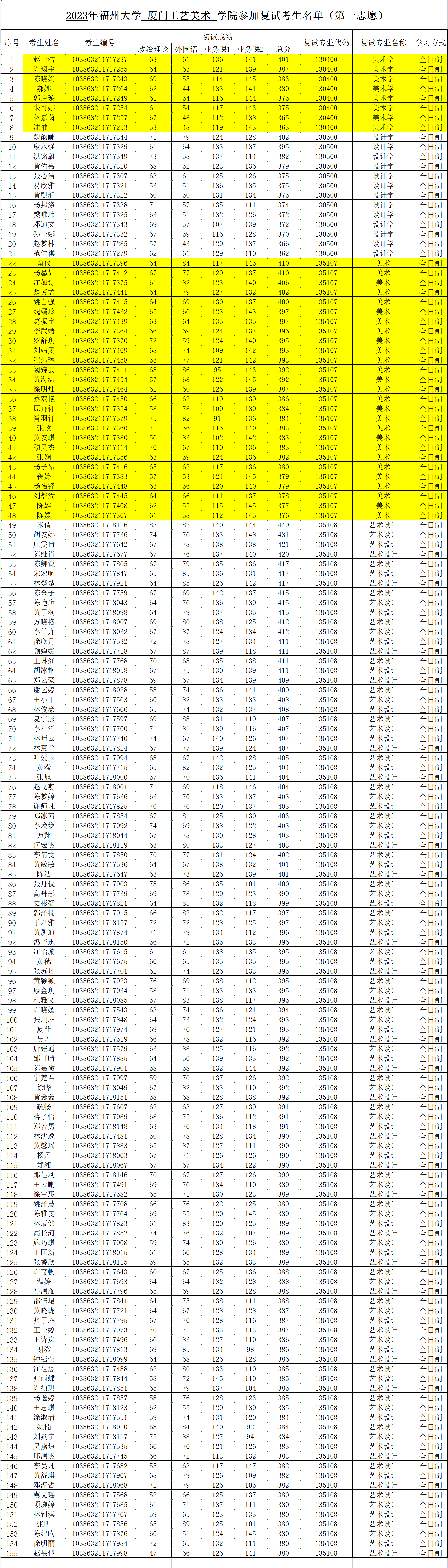 1FF6DA7A63EB3F276BD9B953256_CDACD31B_136960.png