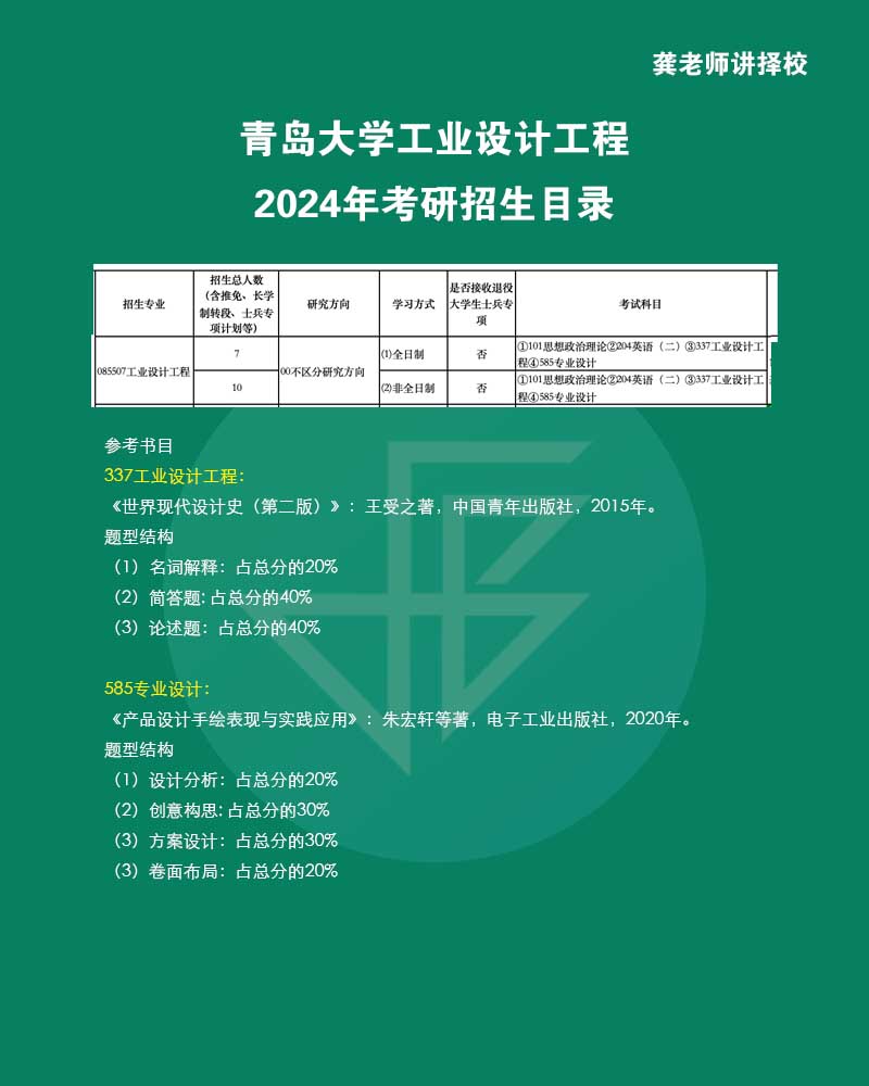 青岛大学工程.jpg