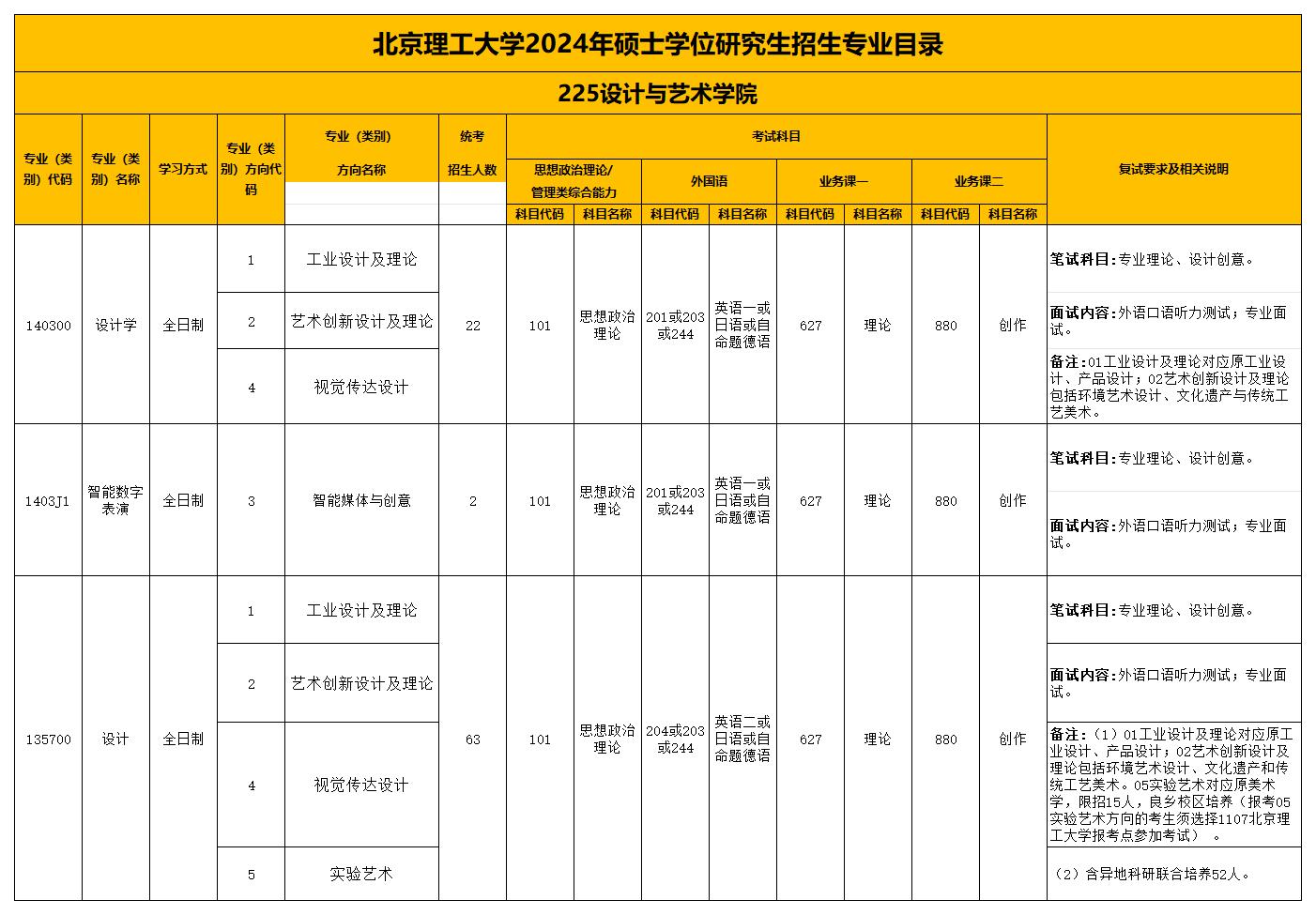 工作簿1_Sheet1.jpg