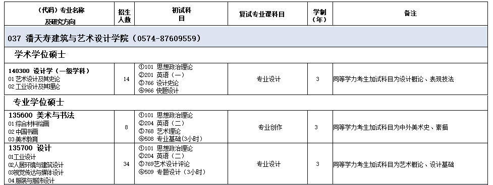 宁波大学1.png