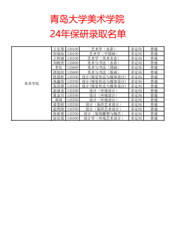 青岛大学美术学院1.png