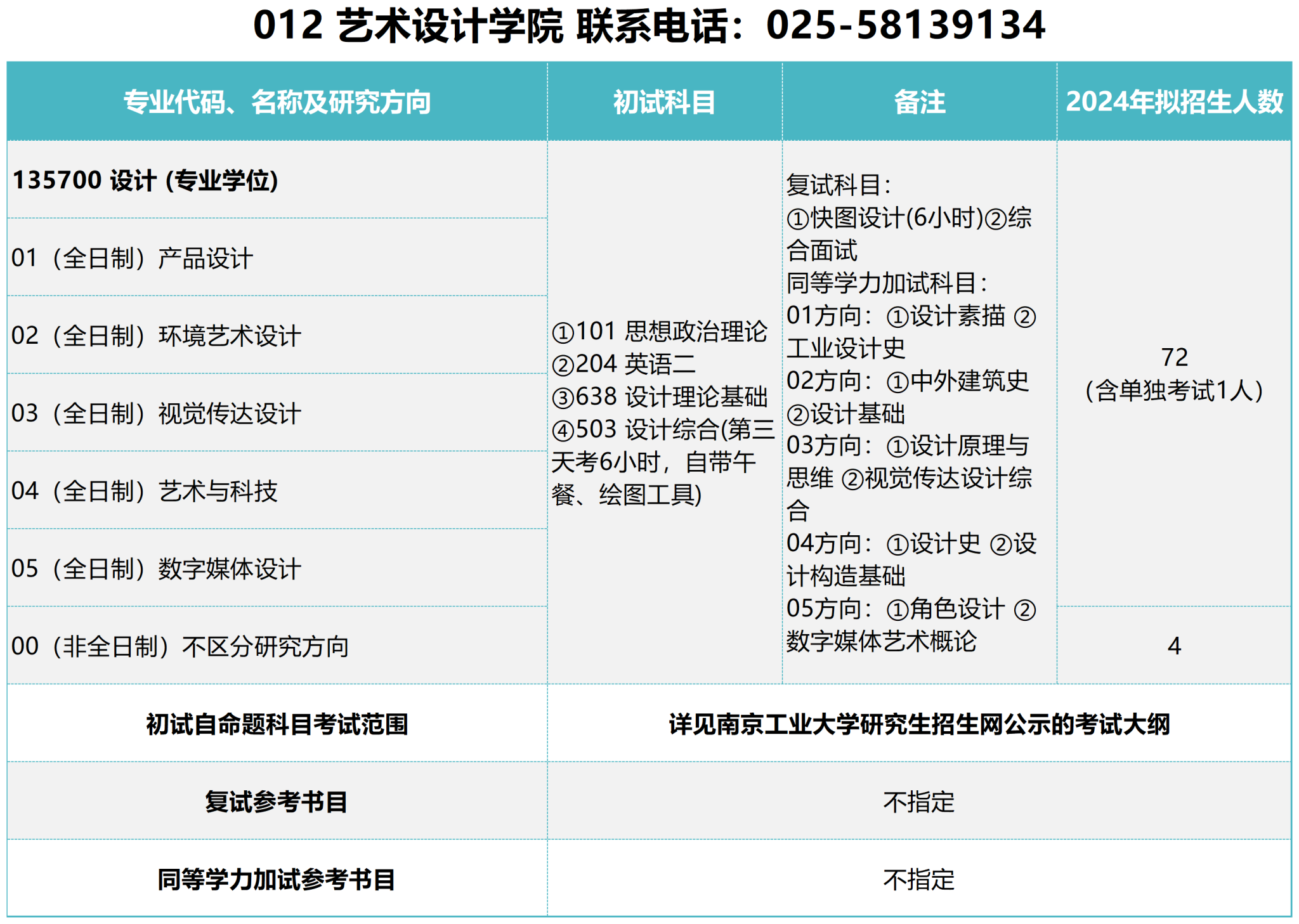 012艺术设计学院.png