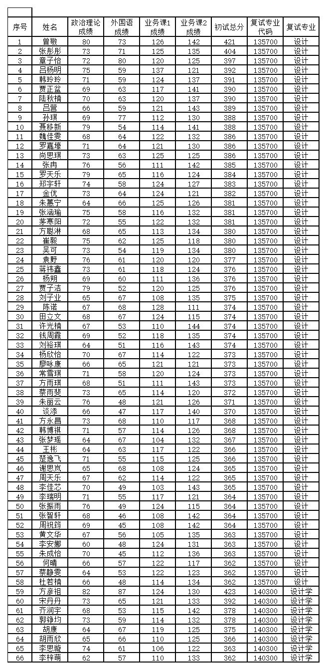 工作簿1_Sheet1.jpg