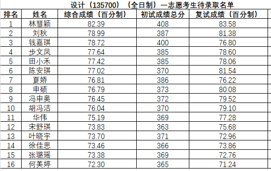 杭州电子1.png