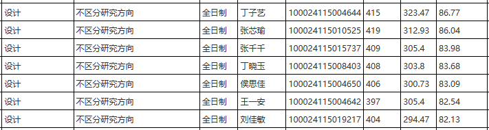 人民大学.png