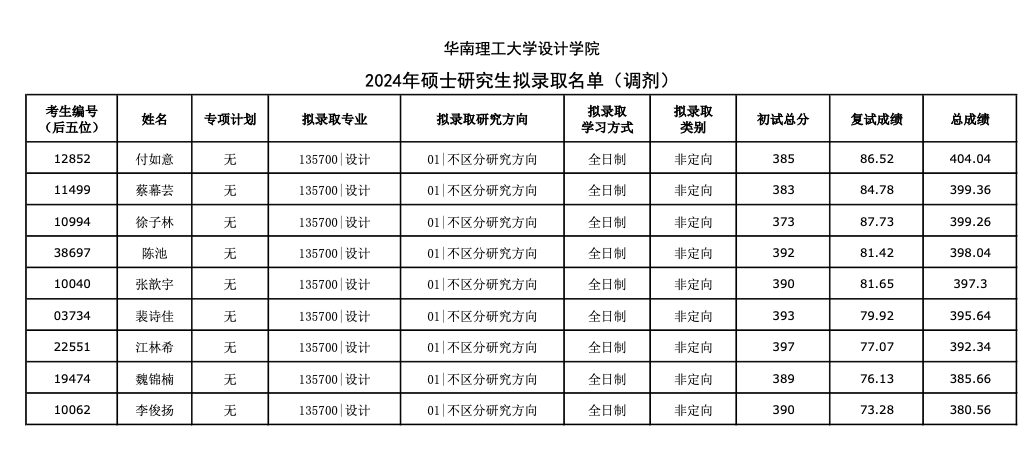 截屏2024-05-25 10.55.42.png