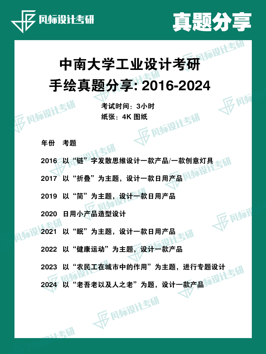 真题魔板中南.png