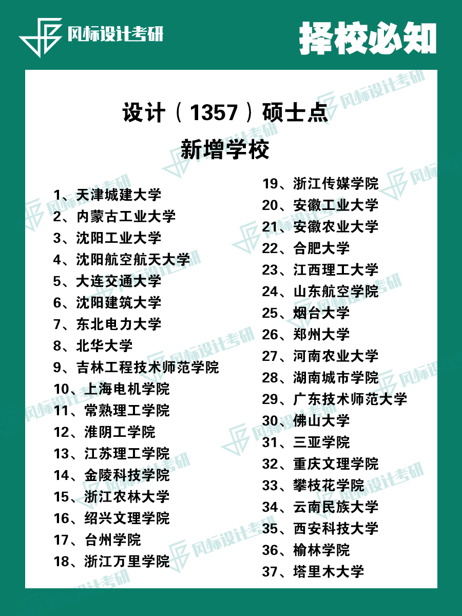 设计硕士新增.png