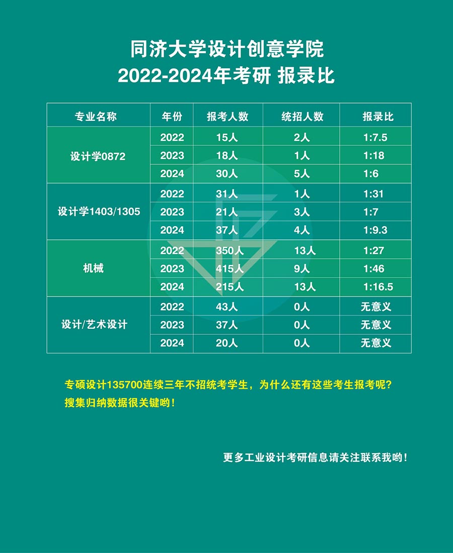 同济1_画板 1.jpg