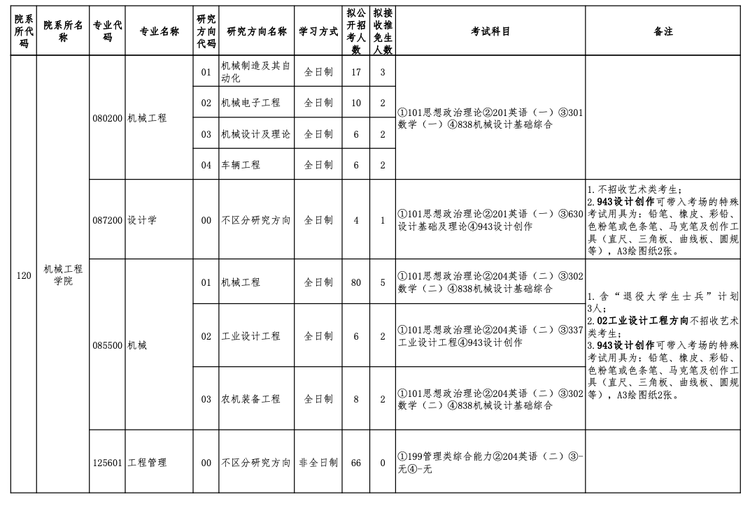 截屏2024-10-11 22.46.12.png