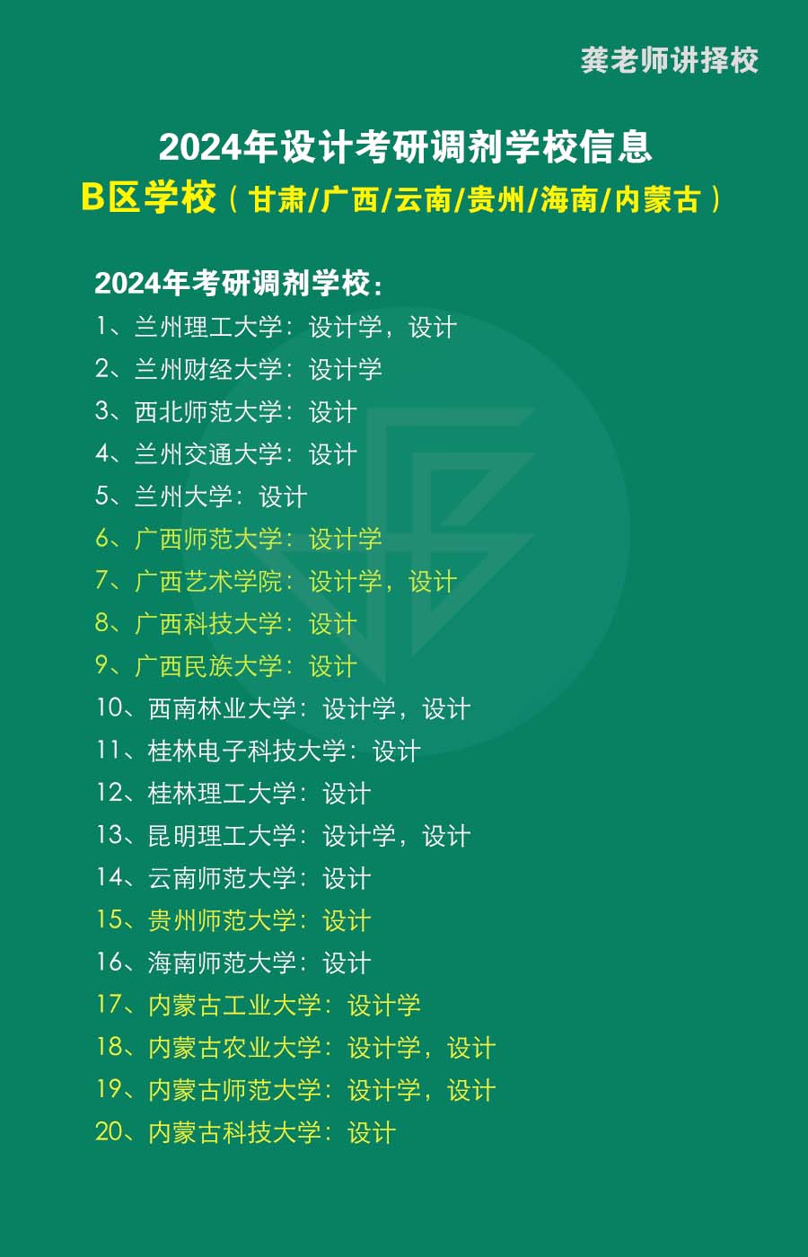 B调剂.jpg