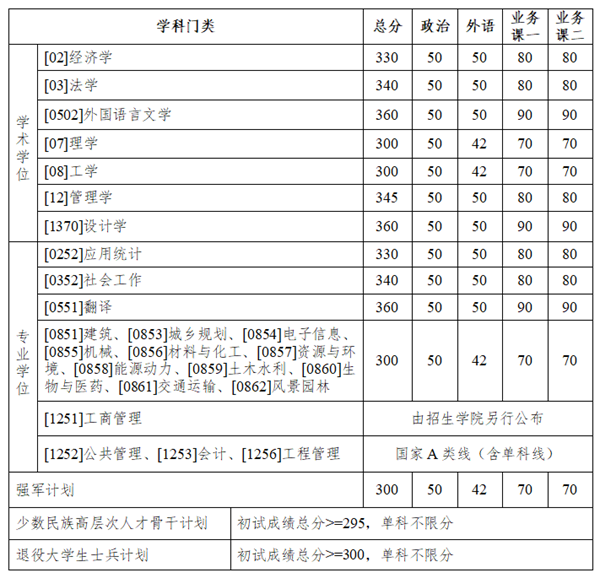 哈工大.png