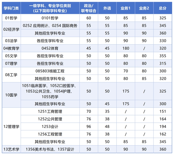 西安交大.jpg
