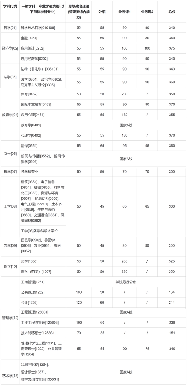 上海交大.jpg