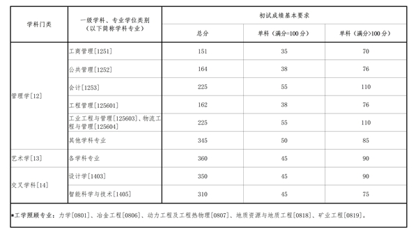 东北大学1.jpg
