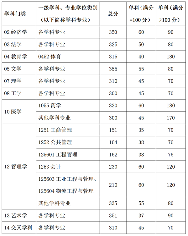 华南理工.png
