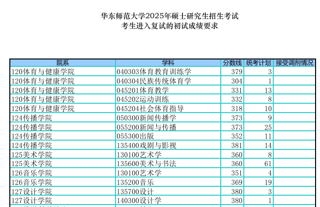 华东师范大学.png