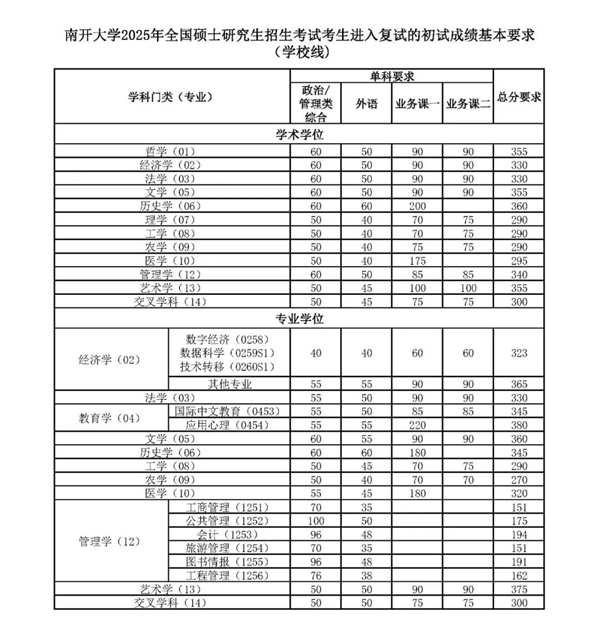 南开大学.jpg