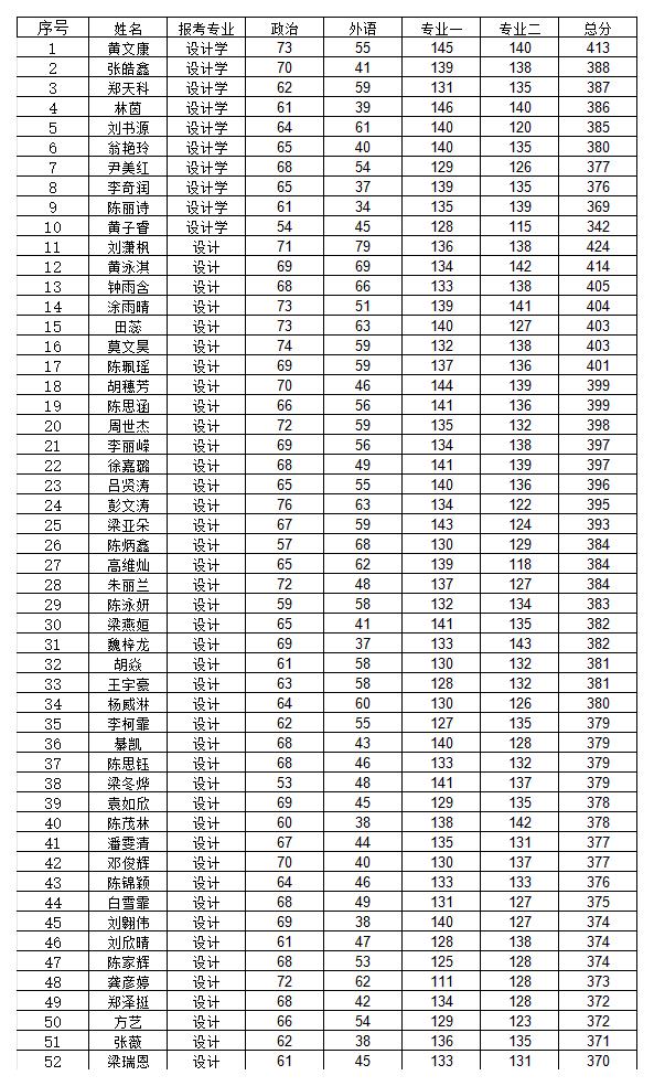 2638ec3b-a8eb-424b-84e6-6176a084c33d_Sheet1.jpg