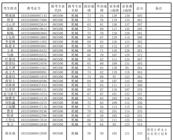 QQ20250319-094046.png
