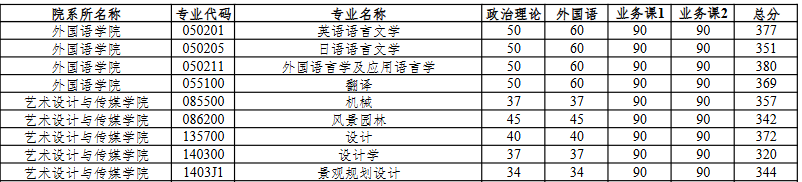 QQ20250319-133822.png