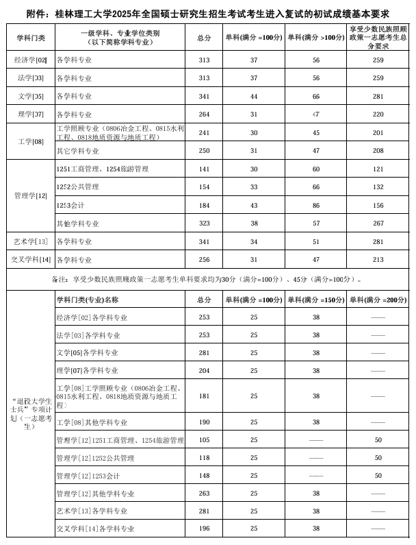 QQ20250319-193305.png