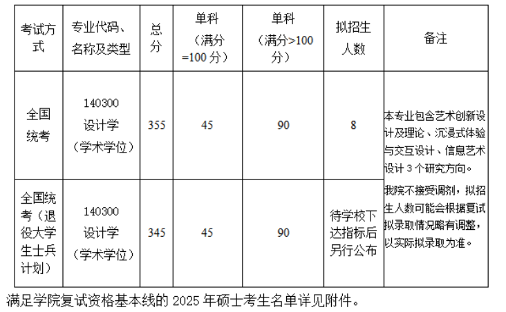 QQ20250320-105355.png