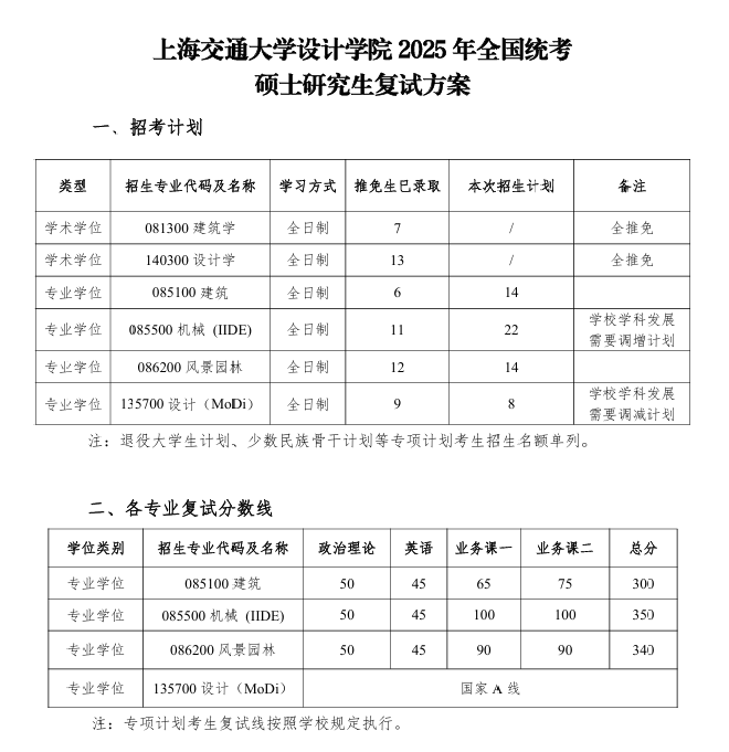 QQ20250320-142246.png