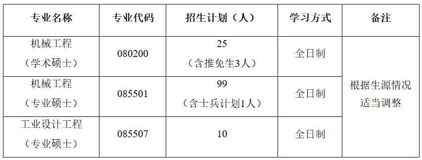 QQ20250321-184349.png