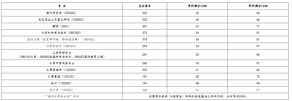 QQ20250321-195026.png