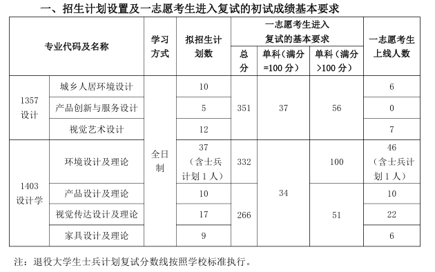 QQ20250321-200505.png