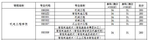 QQ20250321-204238.png