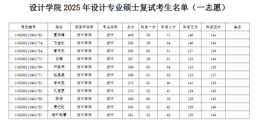 QQ20250322-115022.png