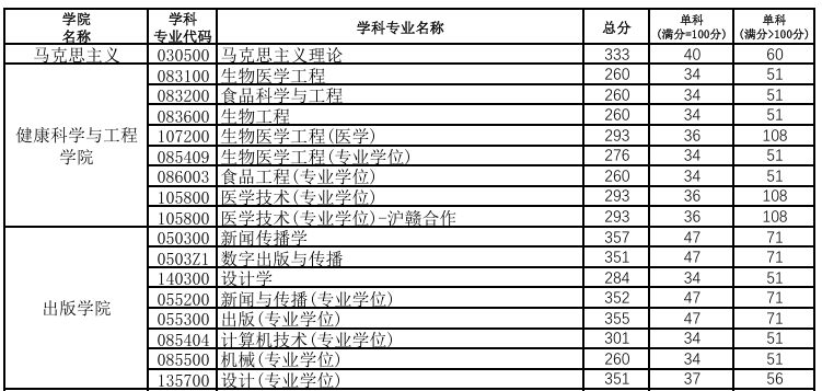 QQ20250322-145546.png