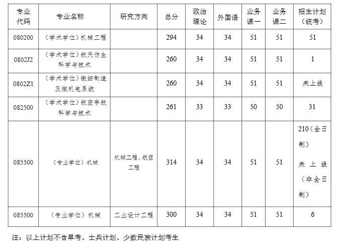 QQ20250322-151419.png