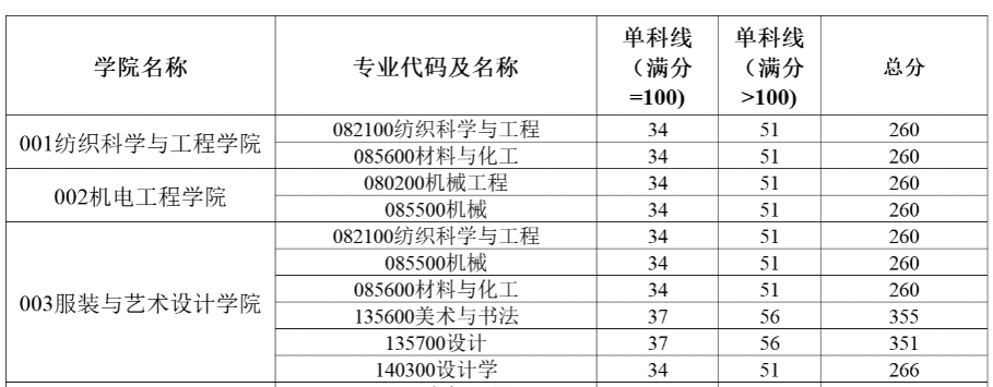 QQ20250322-195853.png