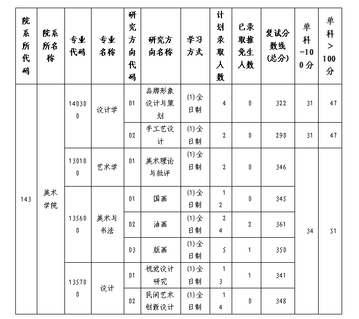 QQ20250323-205944.png