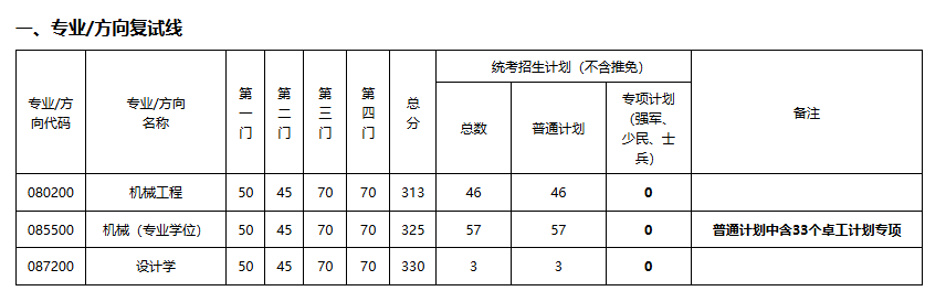 QQ20250324-150803.png