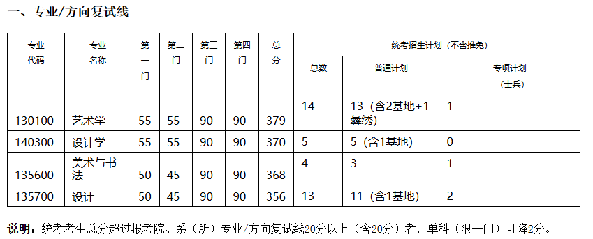 QQ20250324-151042.png