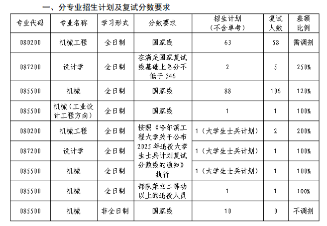 QQ20250327-181024.png