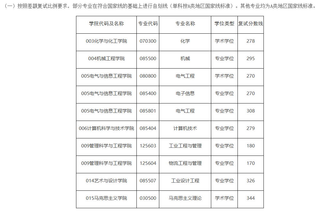 QQ20250327-183718.png